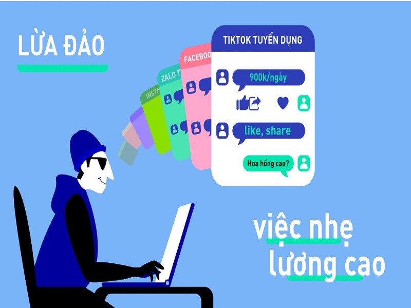 Tham gia “làm nhiệm vụ nhận hoa hồng”, nạn nhân ở Hà Nội mất trắng 2,4 tỷ đồng - ảnh 1