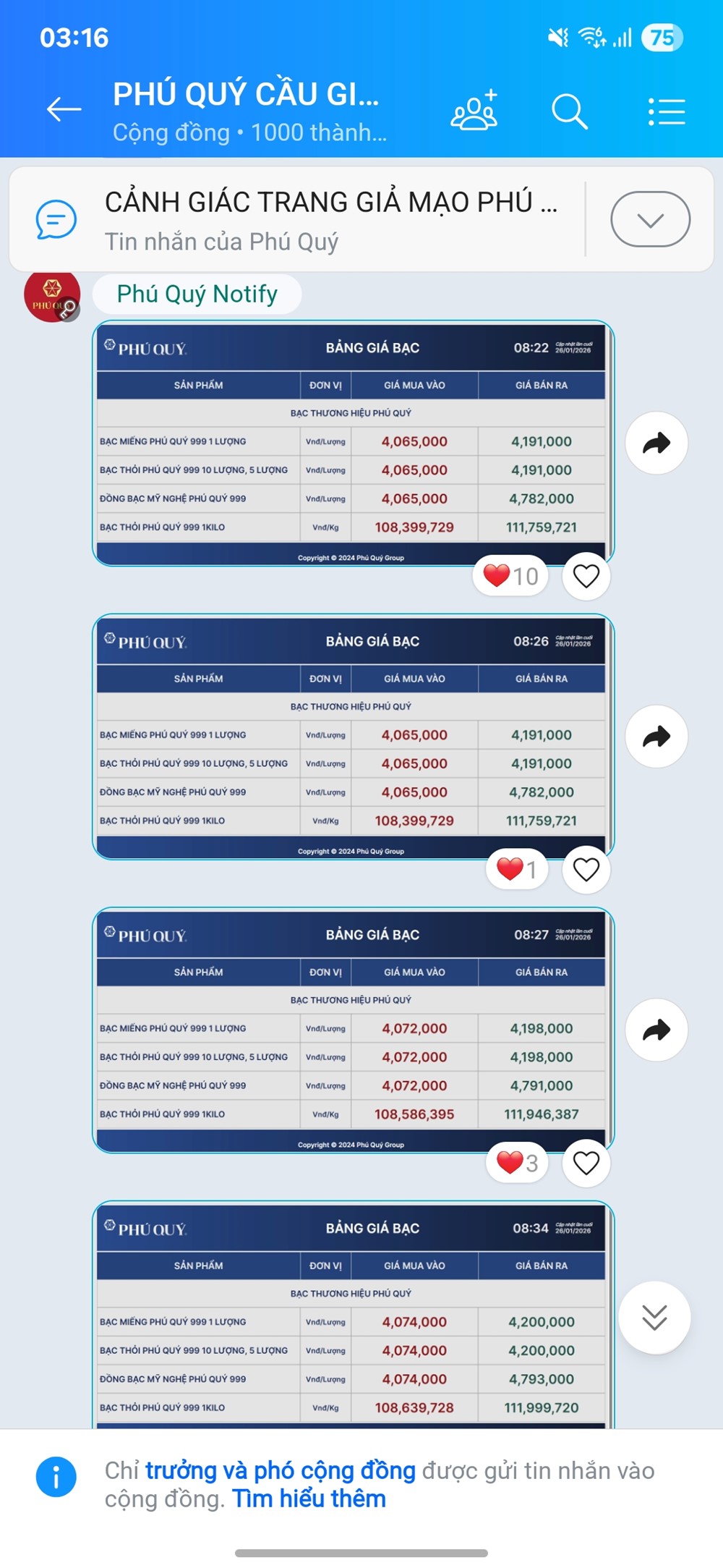 Bạc nóng “bỏng tay”, giá tăng từng phút - ảnh 1