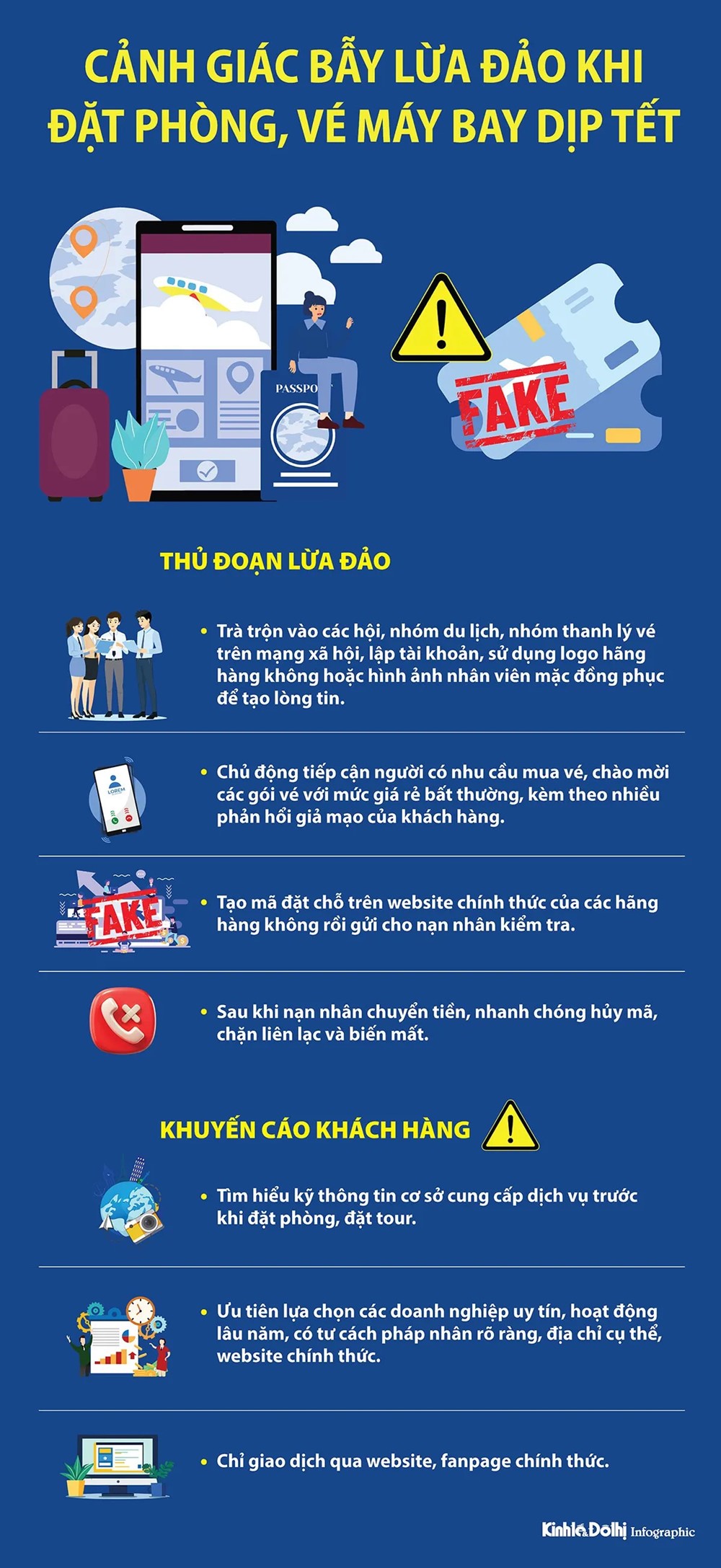 Cảnh giác với chiêu lừa bán vé máy bay online dịp Tết - ảnh 1