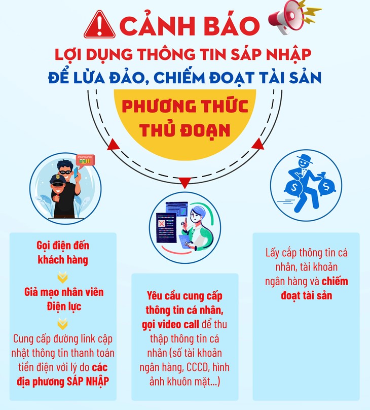 EVN báo động toàn bộ khách hàng sử dụng điện - ảnh 1