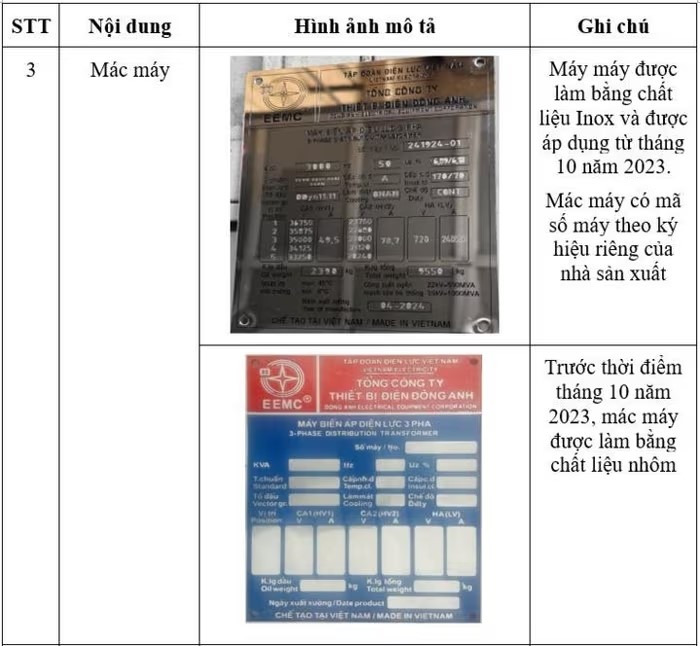 EVN gửi khuyến cáo quan trọng tới toàn bộ khách hàng - ảnh 3