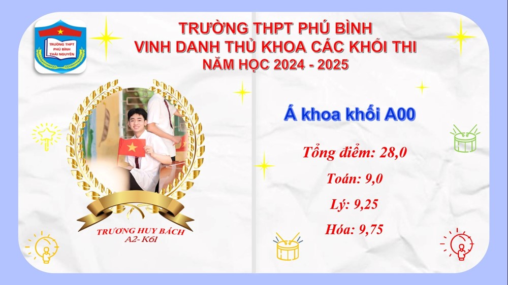 Hành trình kỳ diệu của nam sinh mắc ung thư máu, nghỉ học 1 năm nuôi ước mơ trở thành thầy giáo dạy Toán - ảnh 1