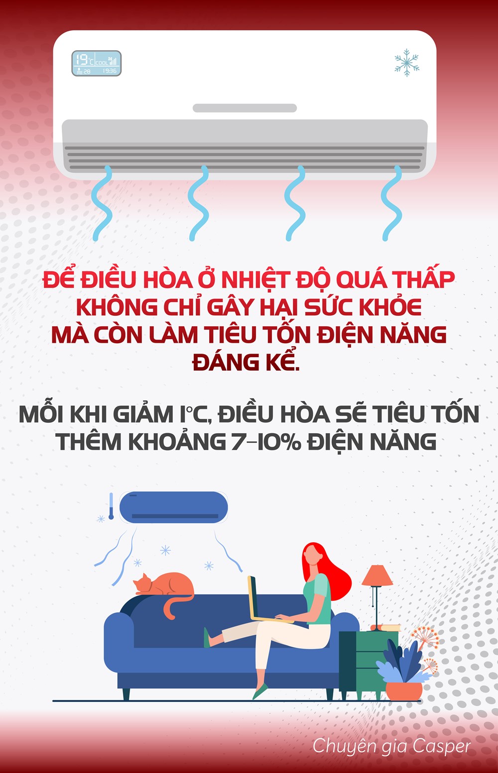 Chuyên gia Casper hướng dẫn cách dùng điều hòa 'lý tưởng' để vừa tiết kiệm, vừa tốt cho sức khỏe - ảnh 4