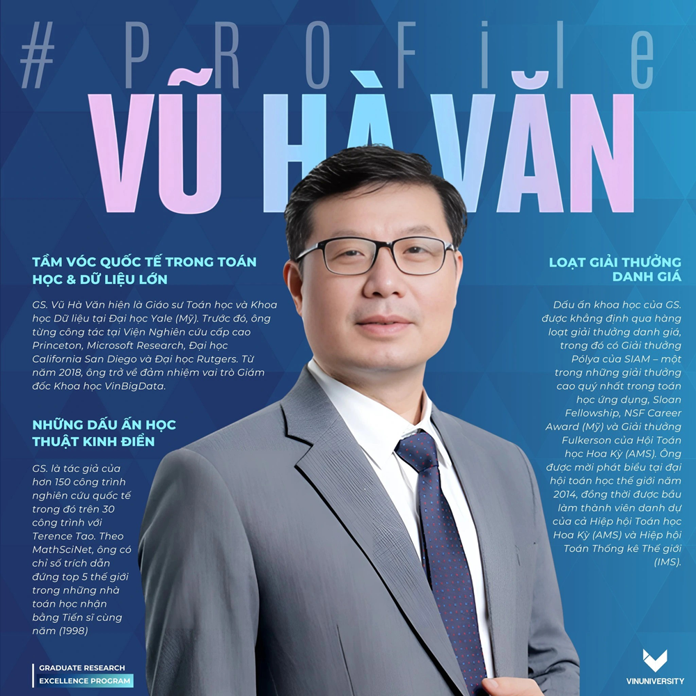 Nhà Toán học Việt nổi tiếng gia nhập ‘lò’ đào tạo tinh hoa 6.500 tỷ của ông Phạm Nhật Vượng: Con trai của nhà thơ nổi tiếng, Giáo sư của ĐH Yale - ảnh 1