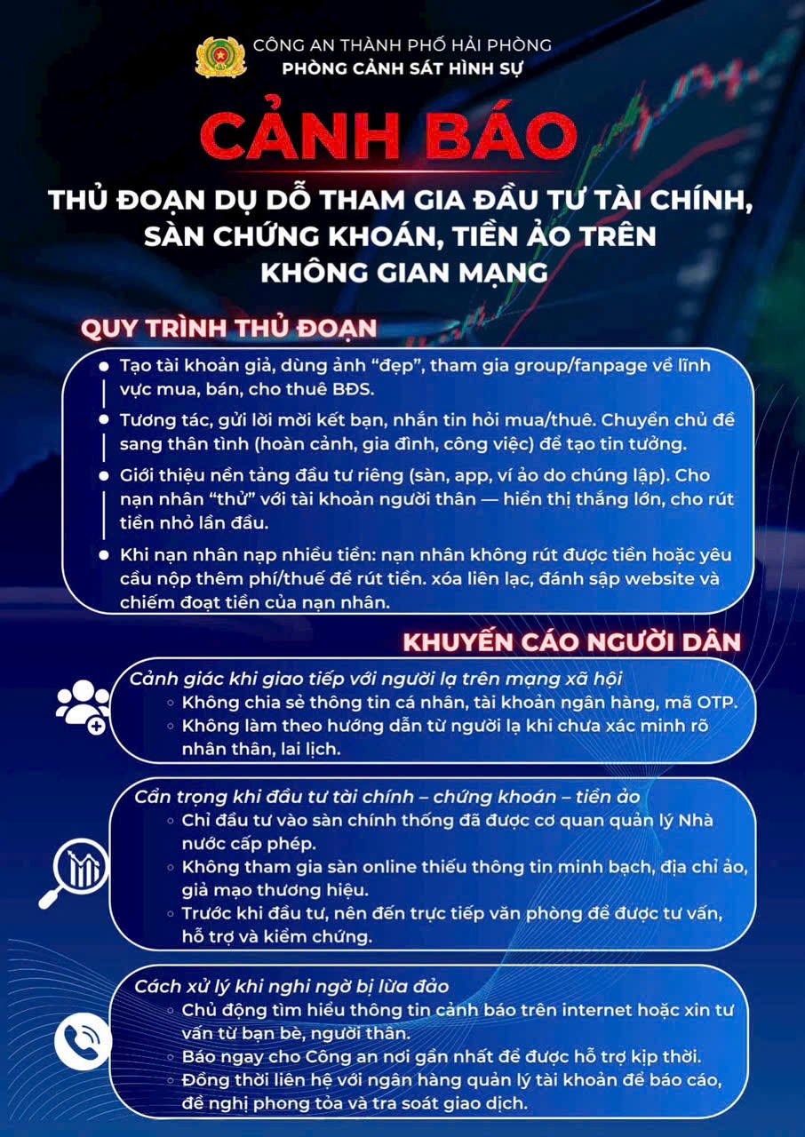 Công an phát cảnh báo quan trọng, người dân cần đặc biệt thận trọng và tỉnh táo - ảnh 1