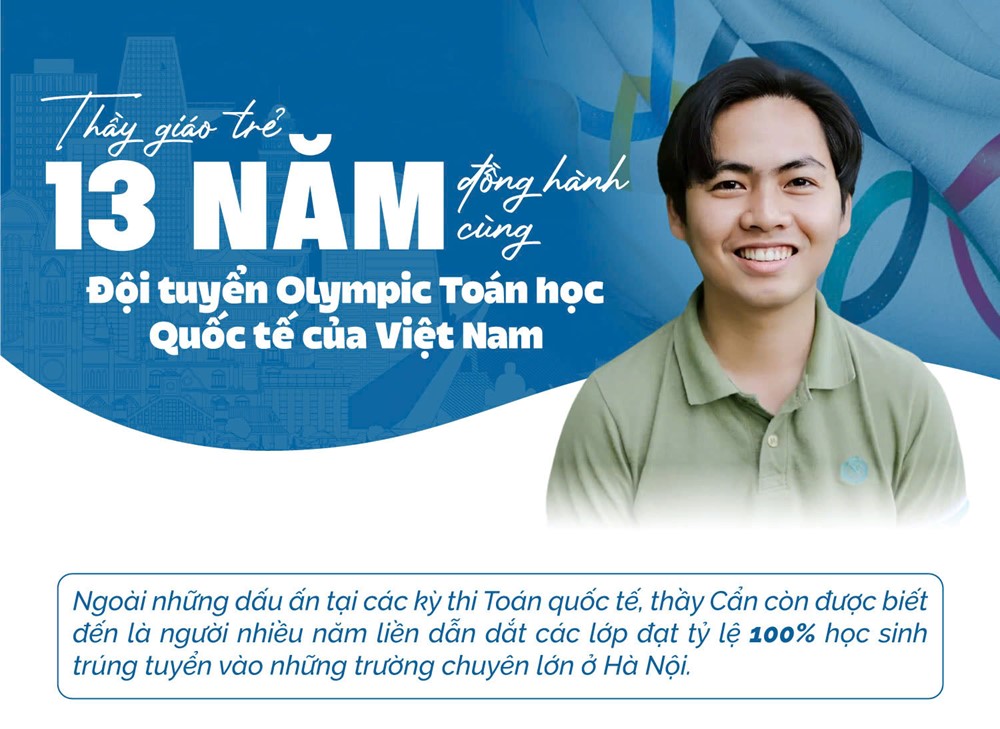 Thầy giáo trẻ 13 năm đồng hành cùng đội tuyển Olympic Toán học Quốc tế của Việt Nam - ảnh 1