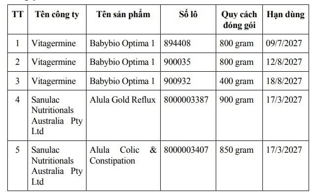 Bộ Y tế yêu cầu khẩn trương gỡ bỏ nhiều gian hàng sữa trẻ em trên TikTok, Shopee - ảnh 1