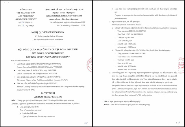 Nghị quyết HĐQT của Lộc Trời về việc vay 250 tỷ đồng từ hai công ty con.