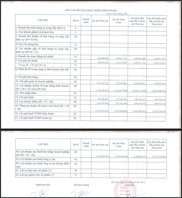 Nguồn: An Thịnh.