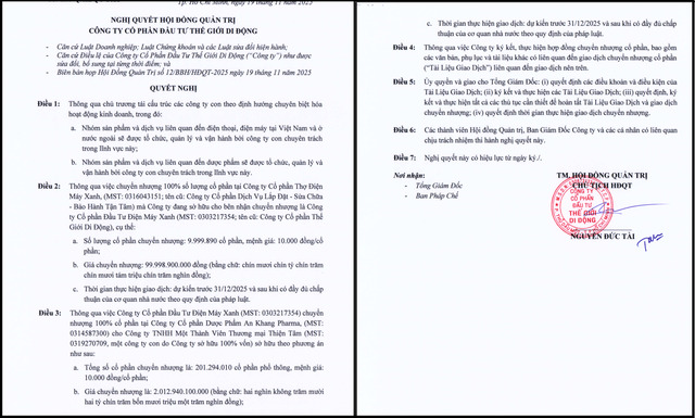 Nghị quyết HĐQT của MWG về việc chuyển nhượng cổ phần của các công ty con.