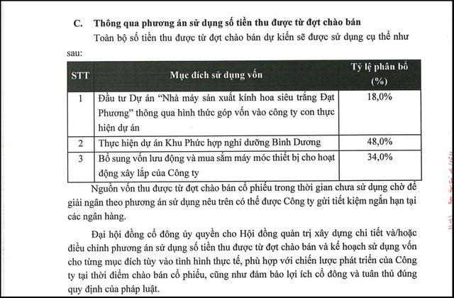 Phương án sử dụng vốn dự kiến từ đợt phát hành cổ phiếu của DPG.