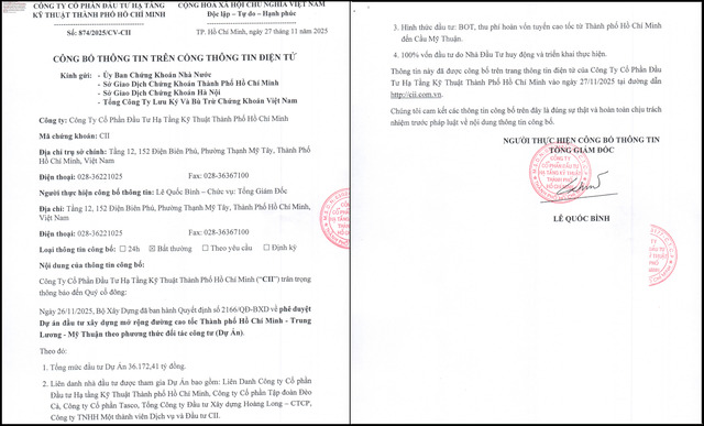 CII công bố thông tin về việc được chấp thuận tham gia dự án đầu tư xây dựng mở rộng đường cao tốc TPHCM - Trung Lương - Mỹ Thuận theo phương thức PPP.