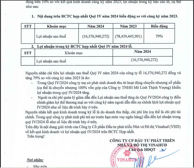 Giải trình của Vinahud liên quan đến thương vụ bán vốn tại Mê Linh Thịnh Vượng.