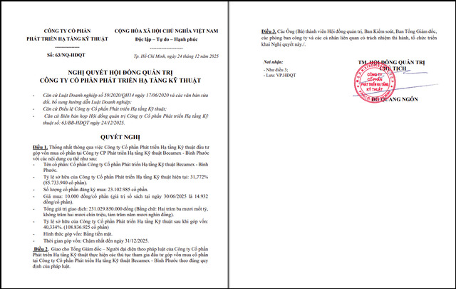 Quyết định đăng ký mua thêm hơn 23,1 triệu cổ phần tại Becamex - Bình Phước của IJC.