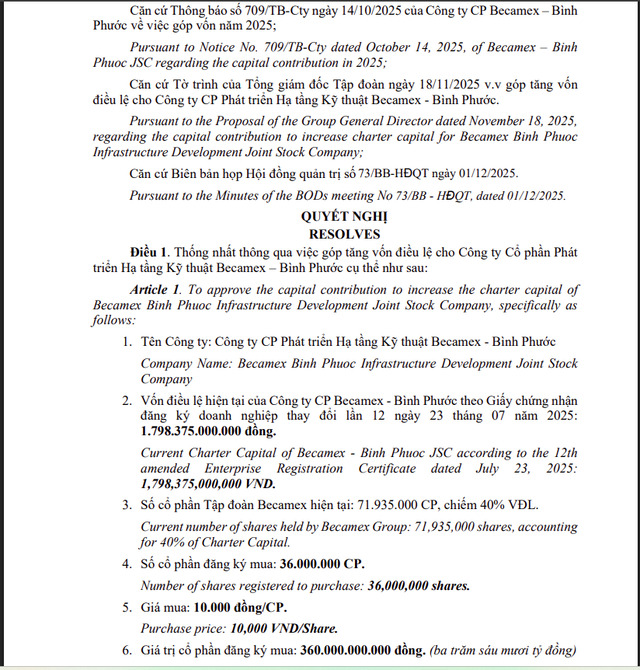 BCM cũng rót thêm vốn vào Becamex Bình Phước.