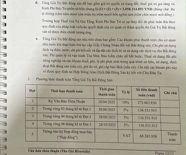 Dự án The Gió Riverside hiện đang giao dịch với khách hàng bằng hình thức ký kết Văn bản Thỏa thuận