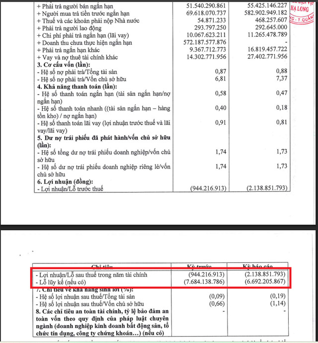 Khách sạn Vịnh Hạ Long liên tục báo lỗ.
