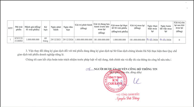 Thông tin về việc KN Cam Ranh mua lại 181 tỷ đồng trái phiếu.