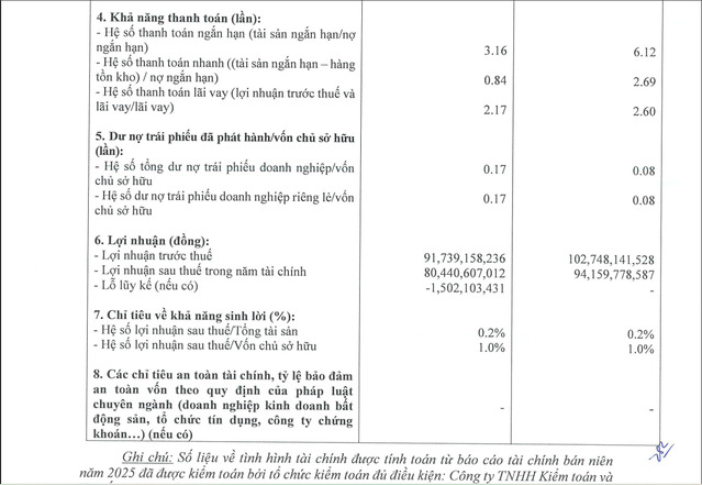  KN Cam Ranh của đại gia Lê Văn Kiểm kinh doanh ra sao? - ảnh 2