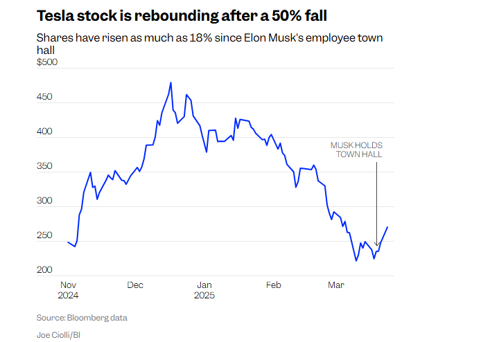 Chuyên gia dự đoán một cổ phiếu sẽ tăng hơn 800% - ảnh 2