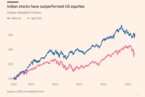 Hơn 14 tỷ USD 'bốc hơi', nhà đầu tư nước ngoài tháo chạy, một thị trường chứng khoán châu Á vẫn không ‘lung lay’ - ảnh 2