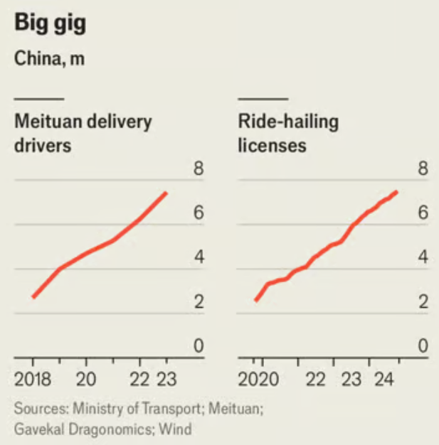 Mỹ giáng đòn khiến hơn 5 triệu người có nguy cơ mất việc, Trung Quốc lập tức kích hoạt 'vũ khí bí mật' để vực dậy nền kinh tế  - ảnh 1