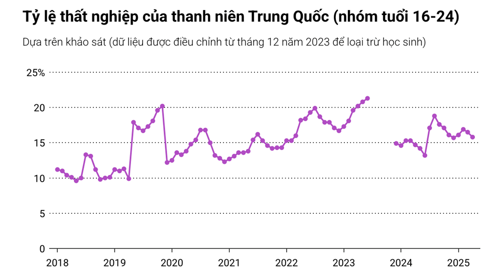 Gạ gẫm khách gửi tiết kiệm 36 tỷ đồng để con cái được thực tập ở Google, ngân hàng Trung Quốc hứng bão chỉ trích - ảnh 2