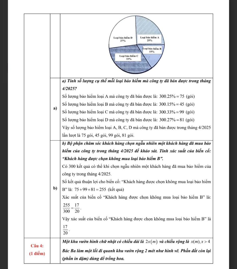 Đề thi, đáp án môn Toán kỳ thi vào lớp 10 TP. Hồ Chí Minh đầy đủ, chi tiết nhất - ảnh 5