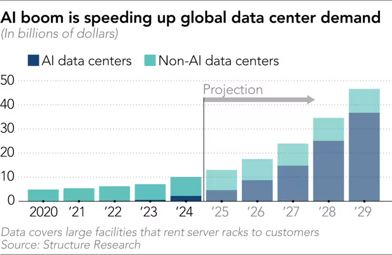 Lộ diện chiến thắng đầu tiên của ông Trump trong chiến dịch 'Made in the USA' - ảnh 3
