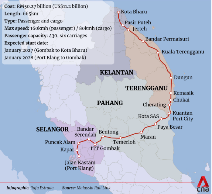 Tuyến đường sắt trọng điểm liên tục bị trộm thiết bị, nhà thầu Trung Quốc lỗ 7,7 tỷ đồng mỗi ngày - ảnh 2