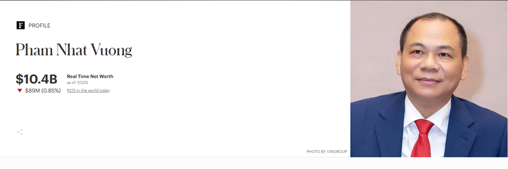 ‘Ông trùm’ Red Bull giàu nhất Thái Lan, khối tài sản ra sao so với tỷ phú số 1 Việt Nam Phạm Nhật Vượng? - ảnh 2