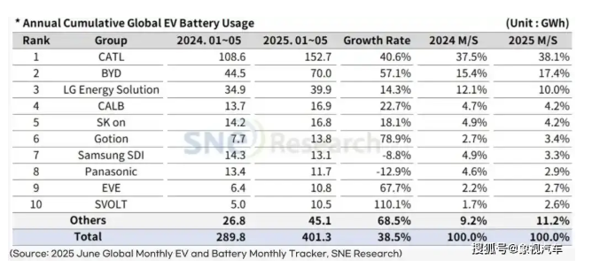 Vị CEO kiếm gần 621 tỷ đồng mỗi ngày nhờ ‘cỗ máy in tiền’ số 1 Trung Quốc - ảnh 4