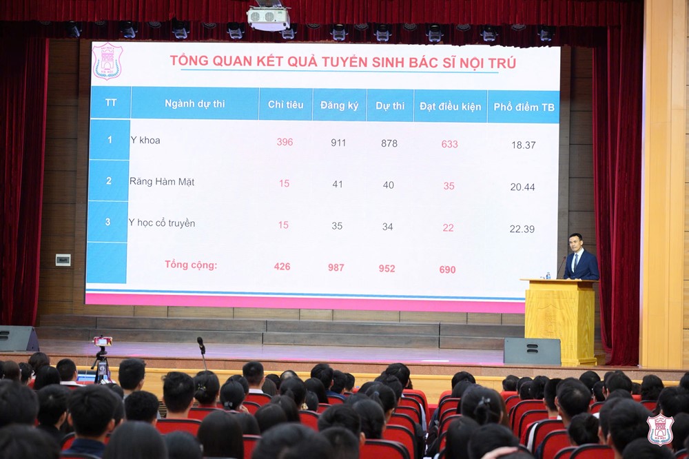 Chân dung hai tân bác sĩ nội trú hot nhất hôm nay: Nhan sắc như 'xé truyện bước ra', học vấn thế nào mà dân tình phải thán phục? - ảnh 5