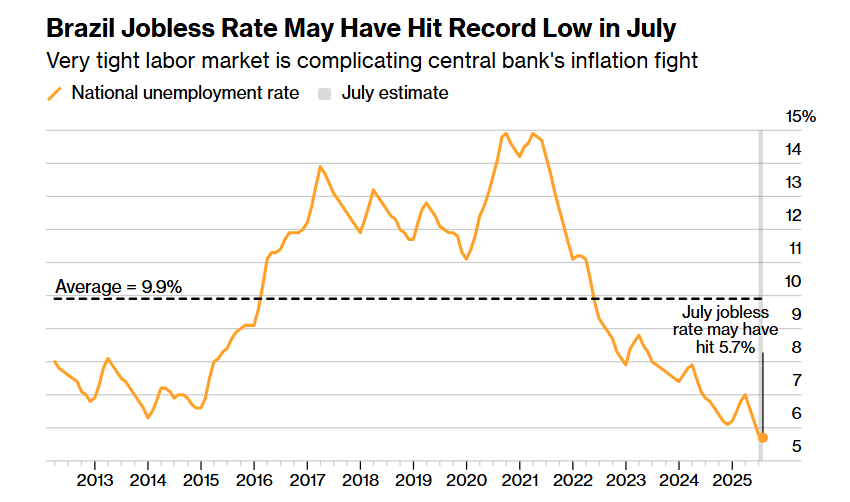 Thị trường toàn cầu 'nín thở' trước giờ G: Từ Mỹ đến Nhật, hàng loạt NHTW sẽ bước vào tuần lễ quyết định vận mệnh lãi suất - ảnh 5
