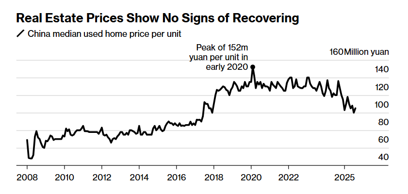 350 tỷ USD có thể đổ vào thị trường chứng khoán này: Chuyện gì đang diễn ra? - ảnh 2