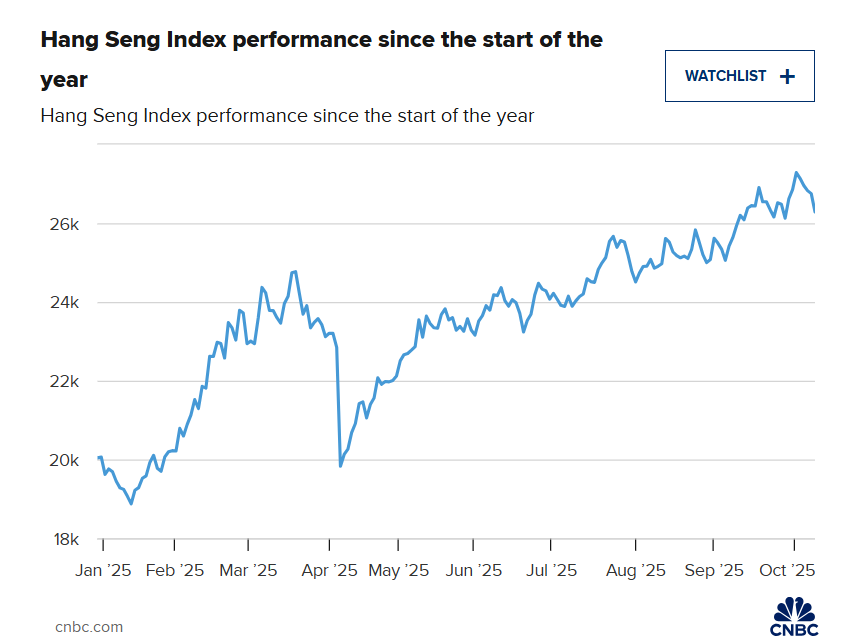 Chuyên gia cảnh báo thương chiến Mỹ - Trung có thể kích hoạt suy thoái toàn cầu, TTCK 11.000 tỷ USD đứng trước nguy cơ ‘vỡ sóng’ - ảnh 1