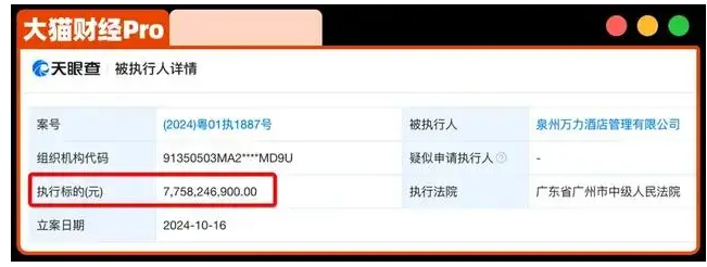 Ông lớn bất động sản rao bán khách sạn nổi tiếng để trả ‘núi nợ’ hơn 2.400 tỷ đồng - ảnh 4
