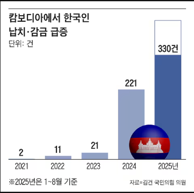Ông Park Hang Seo suýt bị bắt cóc - ảnh 3