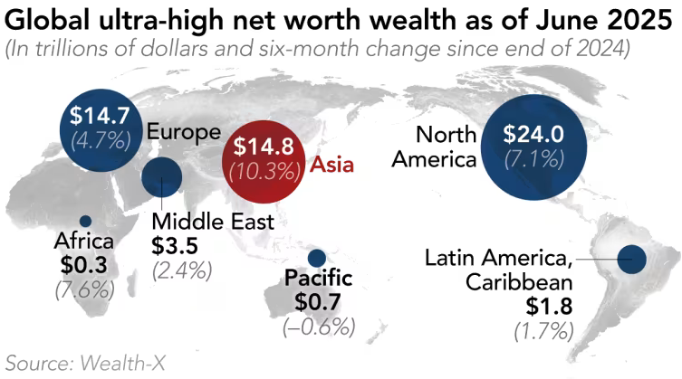 Nhà đầu tư châu Á ồ ạt đổ tiền vào cổ phiếu Trung Quốc: Chuyện gì xảy ra? - ảnh 1