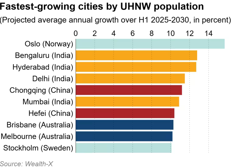Nhà đầu tư châu Á ồ ạt đổ tiền vào cổ phiếu Trung Quốc: Chuyện gì xảy ra? - ảnh 2