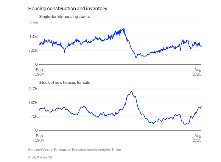 7 lĩnh vực lao dốc nghiêm trọng, chuyên gia cảnh báo Mỹ có thể đối mặt chu kỳ suy thoái không tưởng - ảnh 2