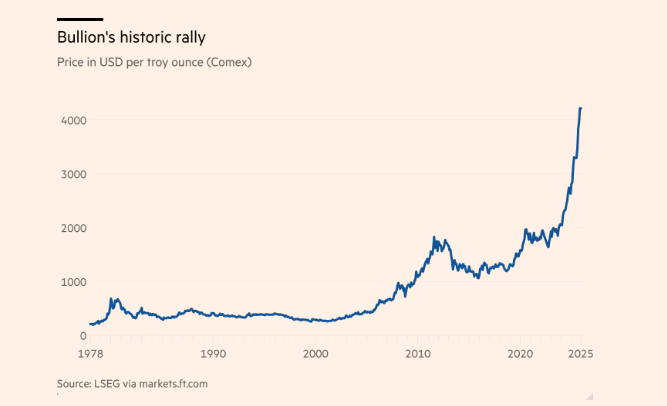 Chuyên gia lên tiếng cảnh báo về thị trường vàng, người dân cần chú ý - ảnh 2