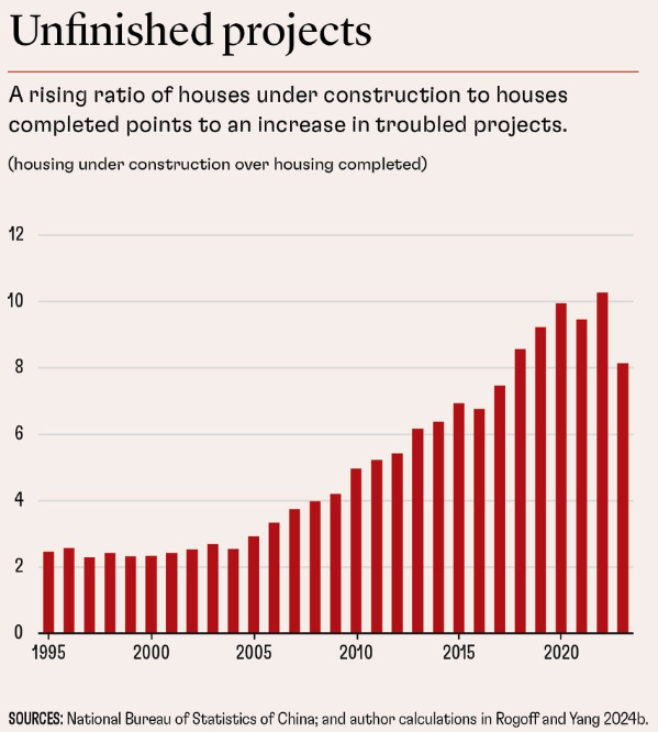 Châu Á 2025: Khi tiền rẻ mất dần hiệu lực và những phép thử lớn với Ngân hàng Trung ương - ảnh 1