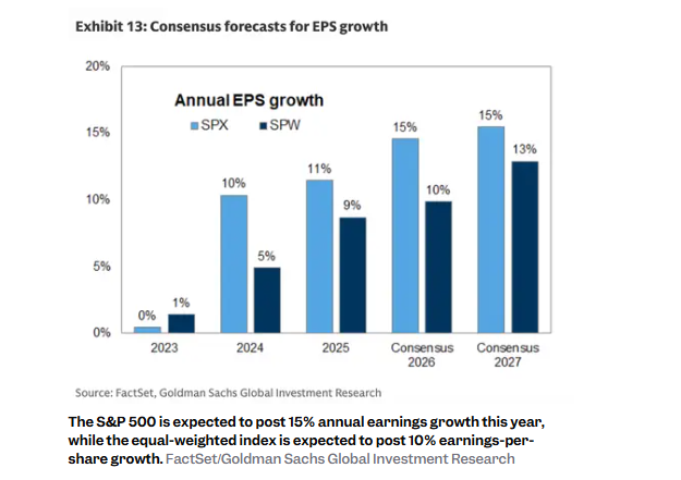 Thị trường chứng khoán trước ngã rẽ lớn: Chuyên gia vạch ra 3 kịch bản cho sóng tăng năm thứ tư - ảnh 2