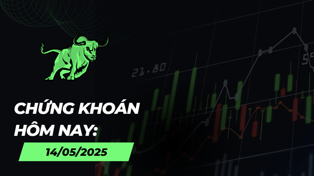 Chứng khoán hôm nay 14/5: VN-Index tiến gần kháng cự mạnh, thận trọng giải ngân mới