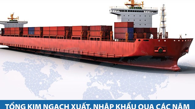 Việt Nam xuất siêu thặng dư kỷ lục 26 tỷ USD trong năm 2023