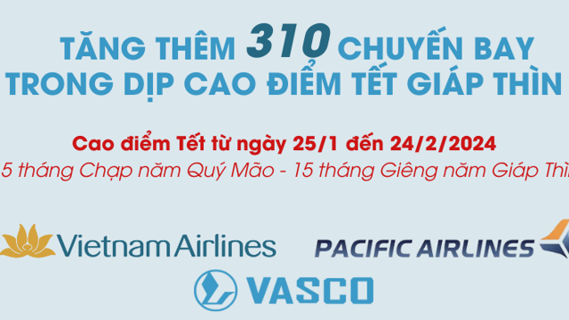 Vietnam Airlines Group tăng thêm hơn 66.200 vé máy bay dịp Tết Nguyên đán