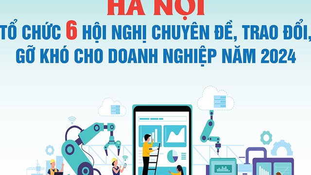 Hà Nội tổ chức 6 hội nghị gỡ khó cho doanh nghiệp