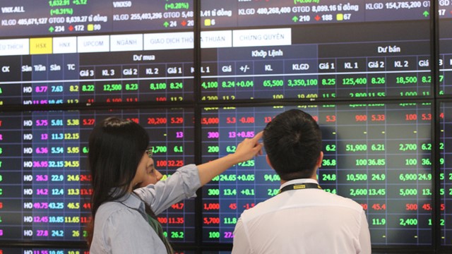 40 doanh nghiệp đẩy mạnh phát hành trái phiếu riêng lẻ, dư nợ đạt 1,1 triệu tỷ