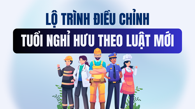 Lộ trình điều chỉnh tuổi nghỉ hưu theo luật mới